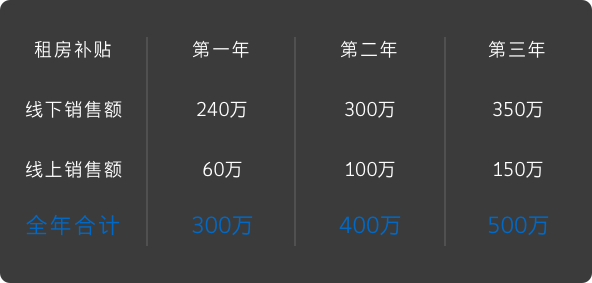 2121非凡·(中国游)体育官方网站